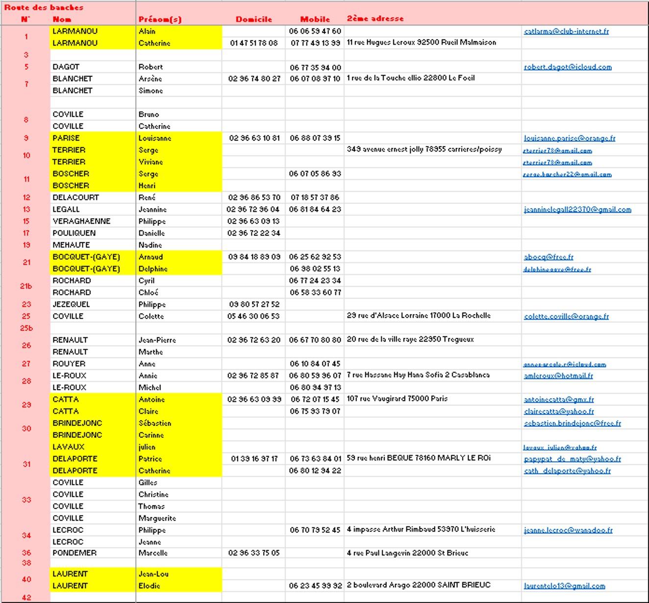 Membres lvb24 1